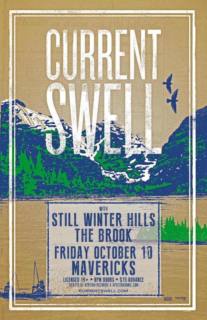 currentswell
